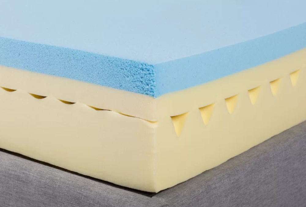 What are Memory Gel mattresses and Why choose Memory Gel
